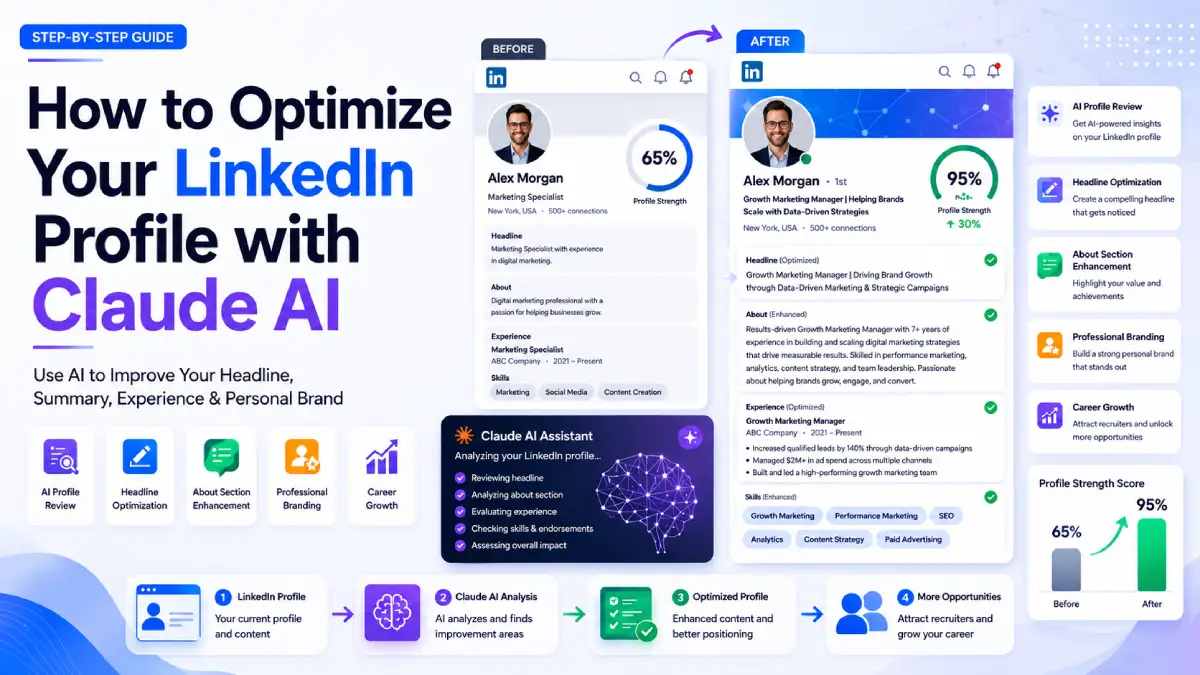 How to Optimize Your LinkedIn Profile with Claude AI