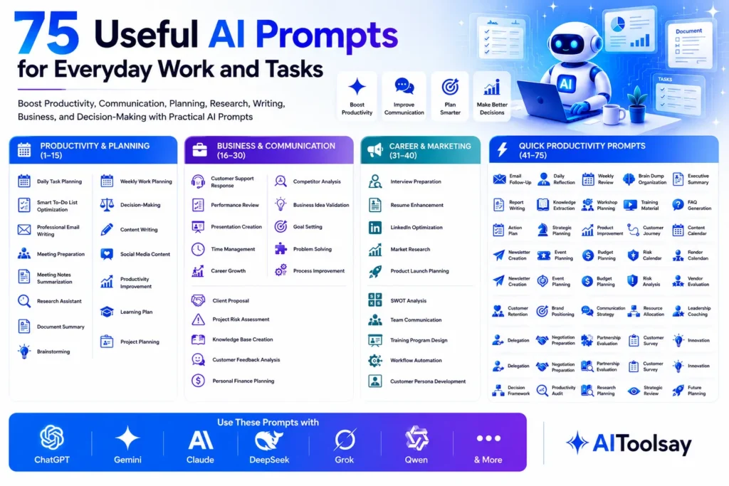 AI Prompts for Everyday Work and Tasks