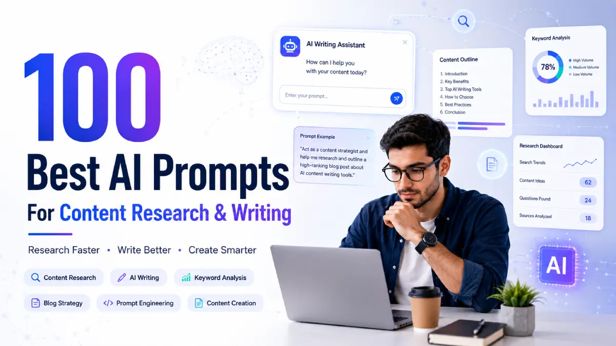 Best AI Prompts for Content Research and Writing