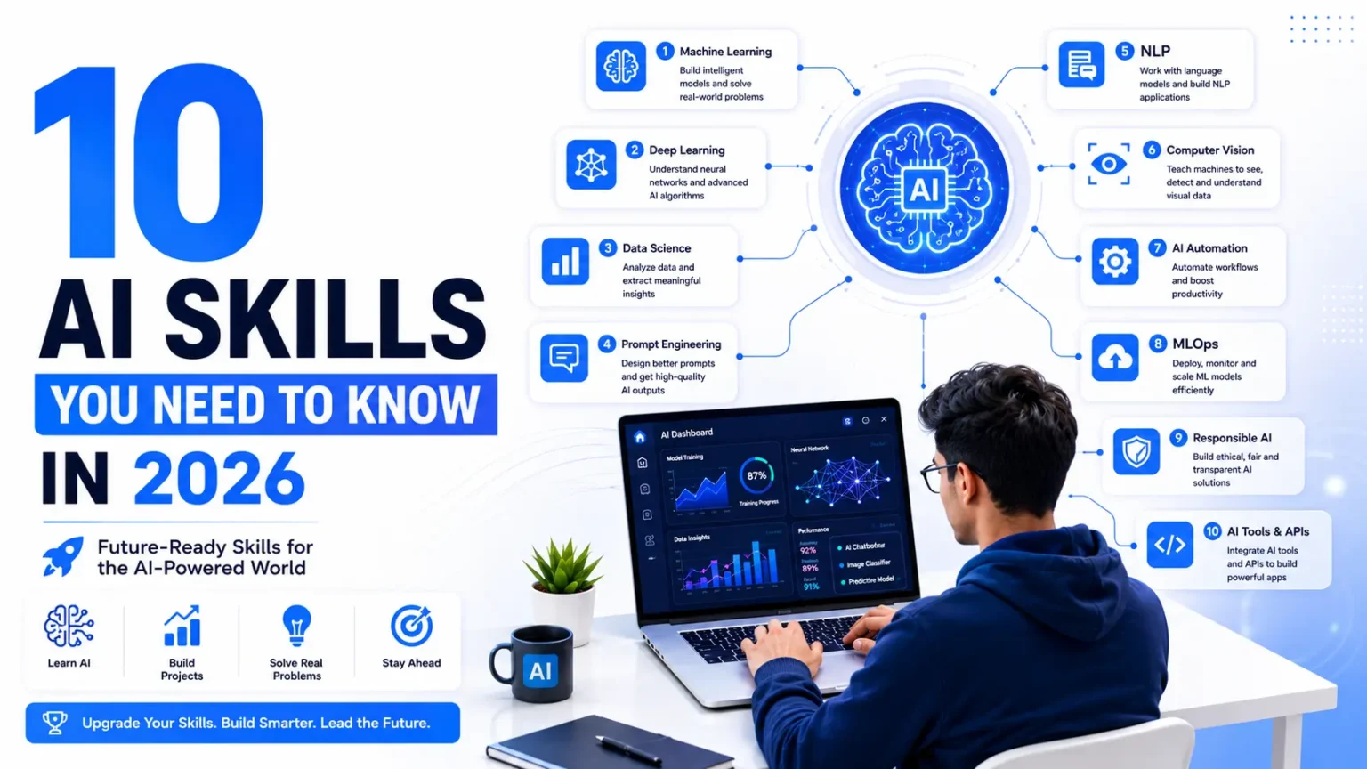 10 AI Skills You Need To Know In 2026