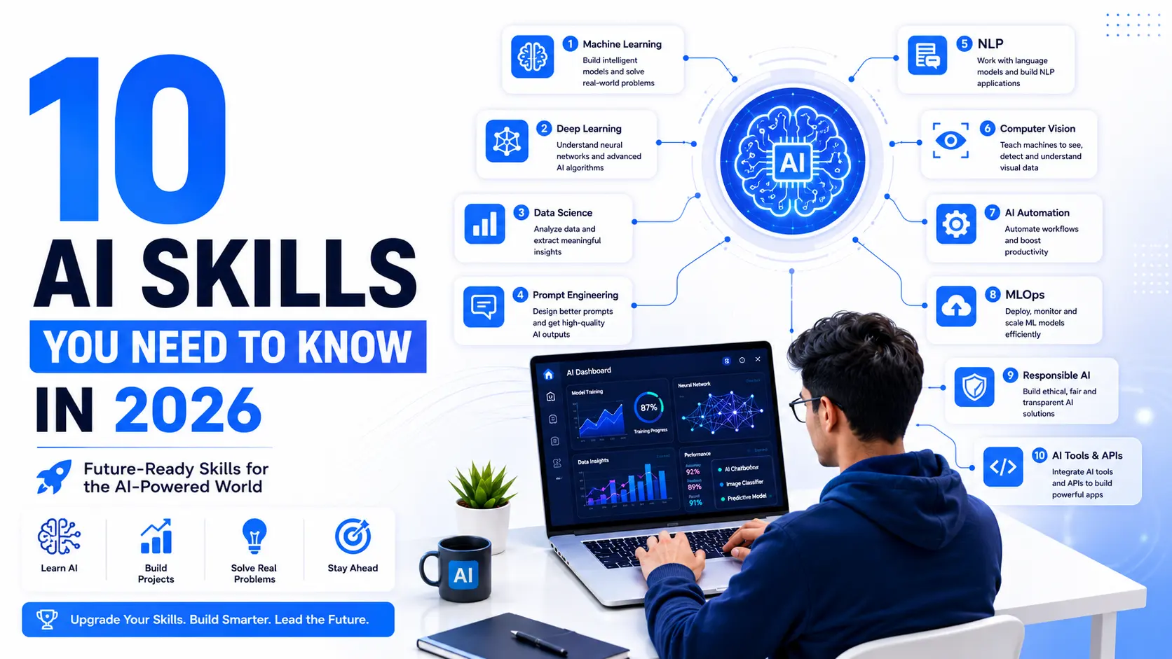 10 AI Skills You Need To Know In 2026