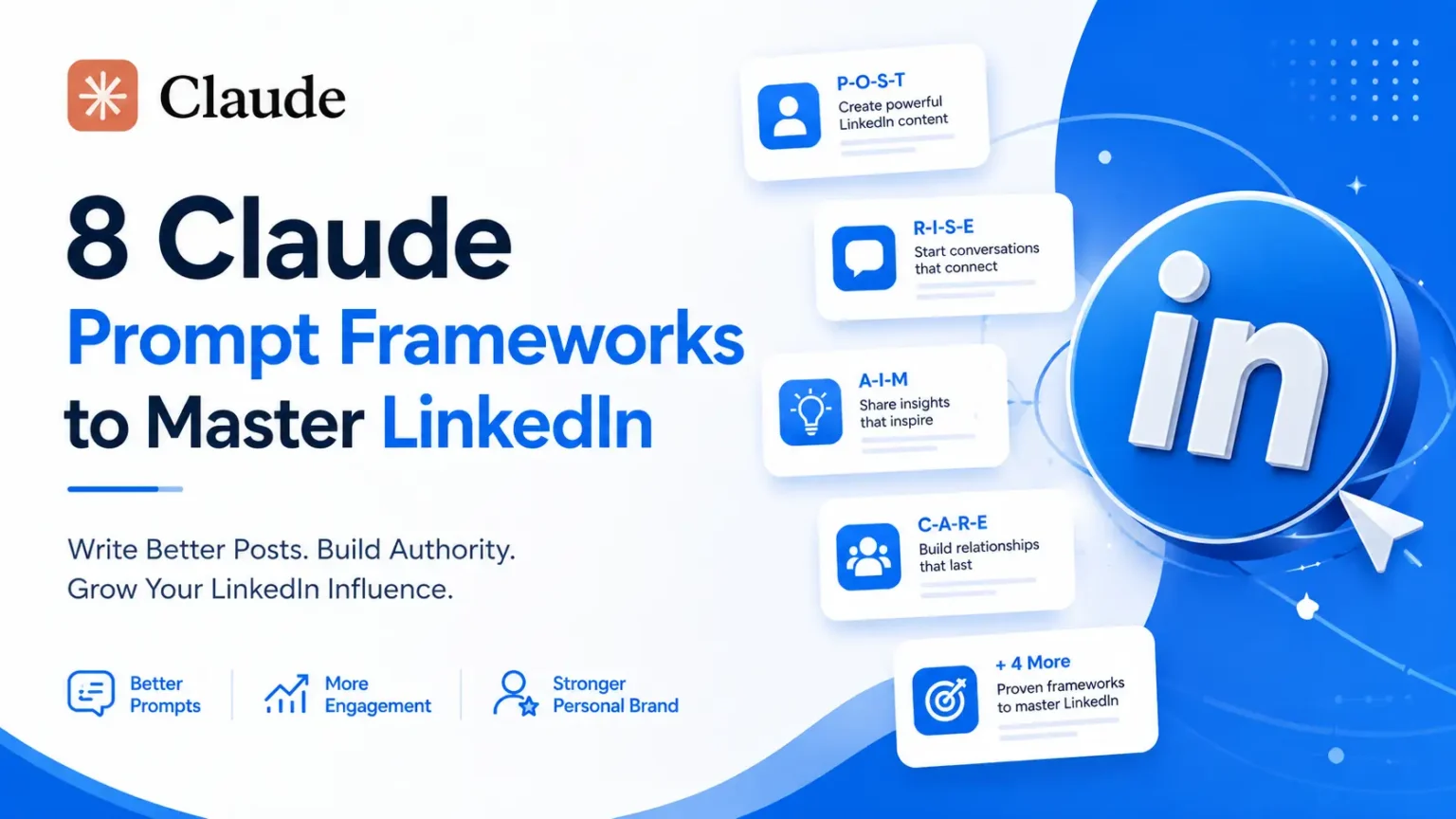 Claude Prompt Frameworks to Master LinkedIn