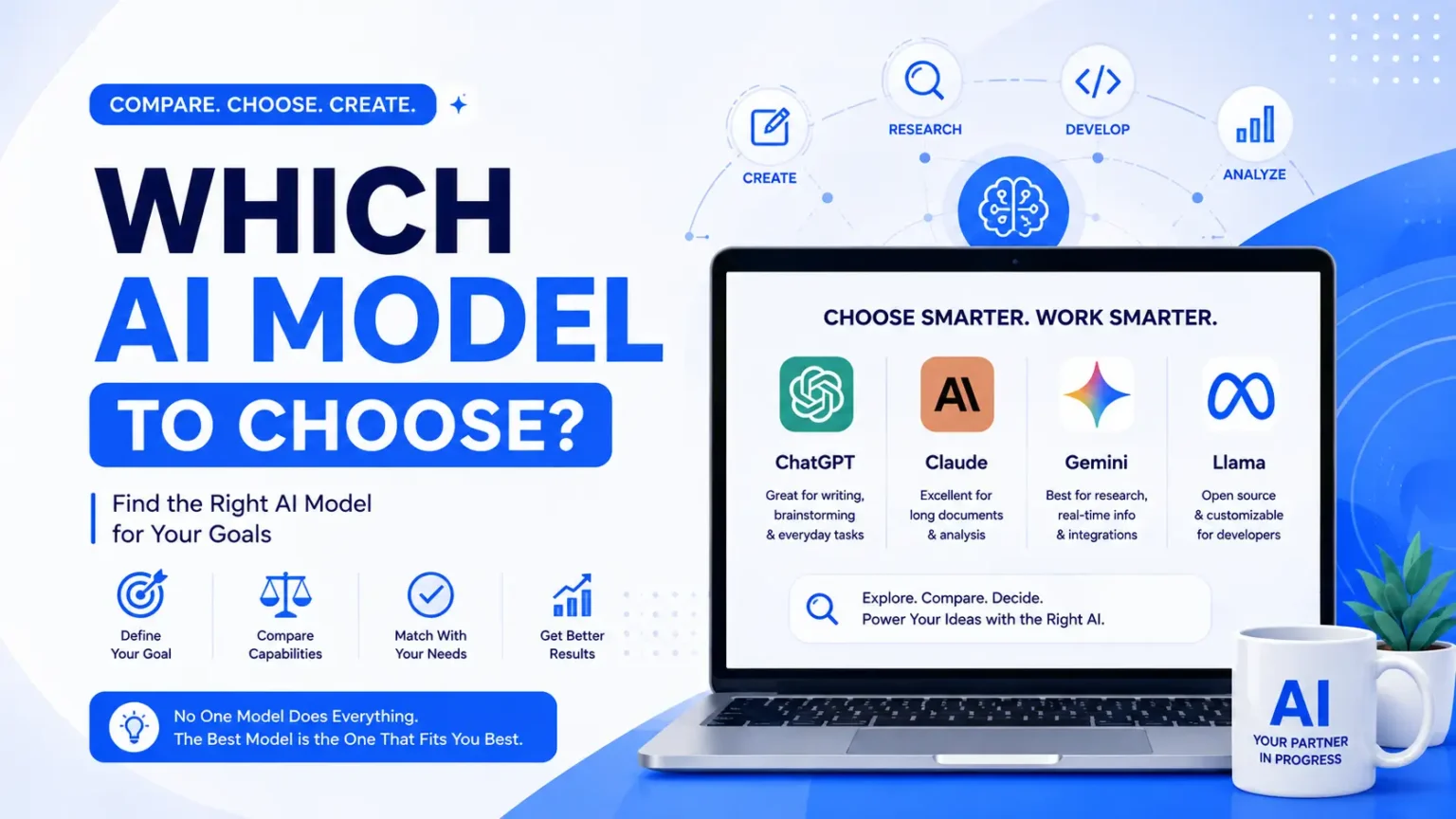Which AI Model to Choose? A Practical Guide